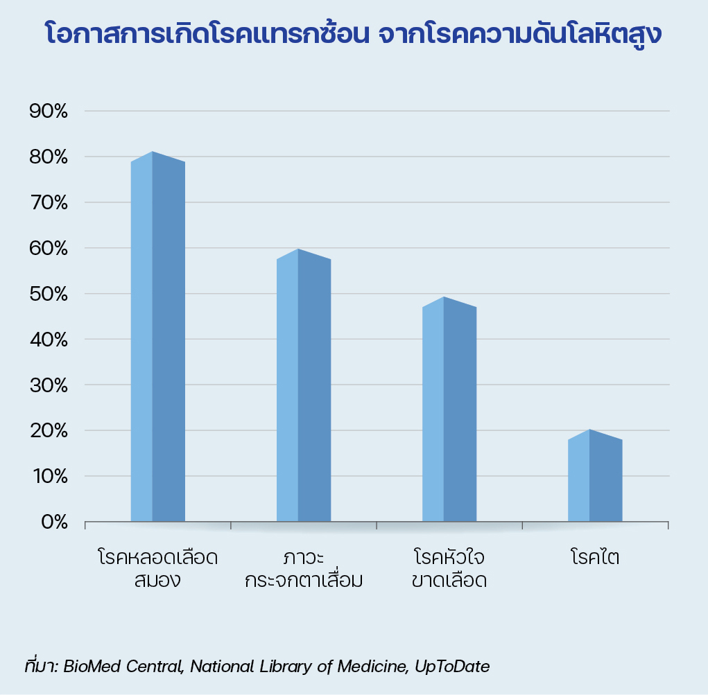 P15 Holistic Financial 1 1