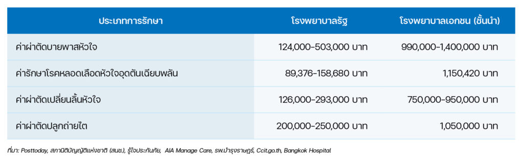 P15 Holistic Financial 2 1