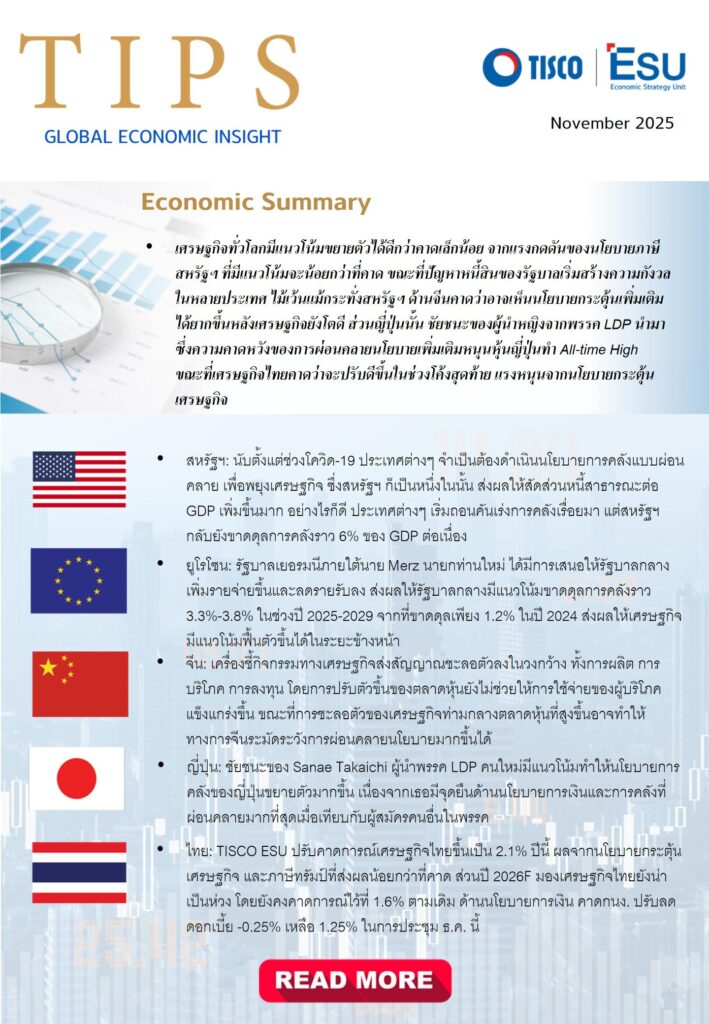 global economic insight 2025November 1